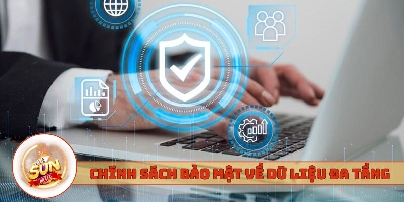 Chính sách bảo mật Sunwin về dữ liệu đa tầng