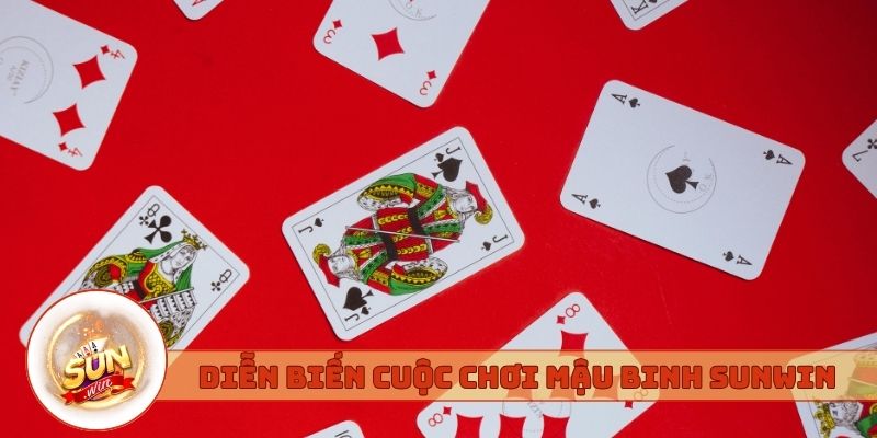Diễn biến cuộc chơi Mậu binh Sunwin